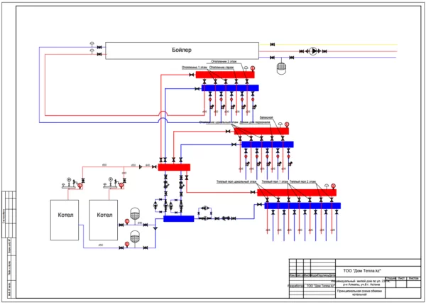 Принцпиальная схема обвязки котельной