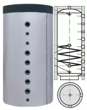 Внутренне устройство бойлера S-TANK