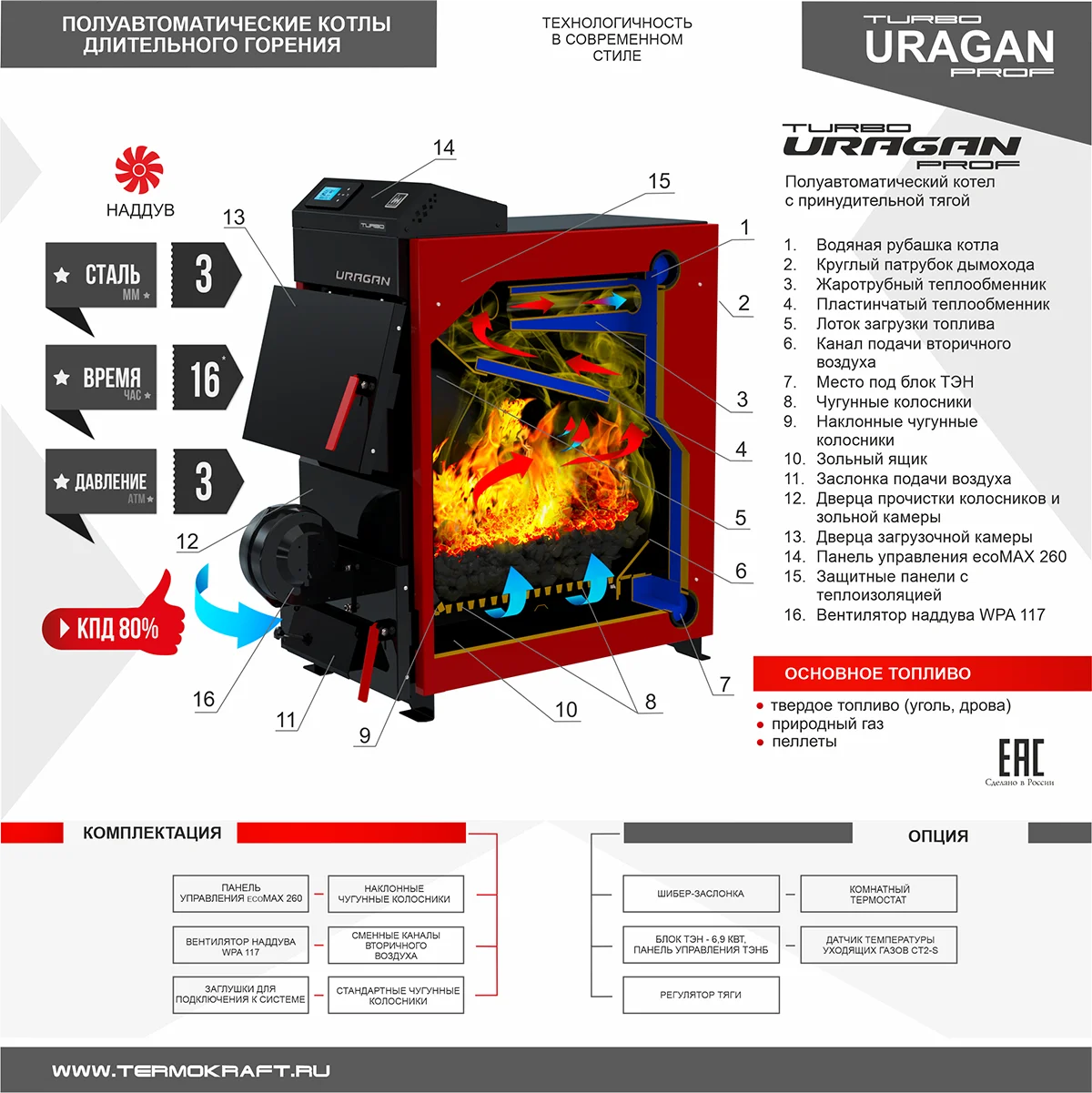 URAGAN PROF turbo 22 кВт 1